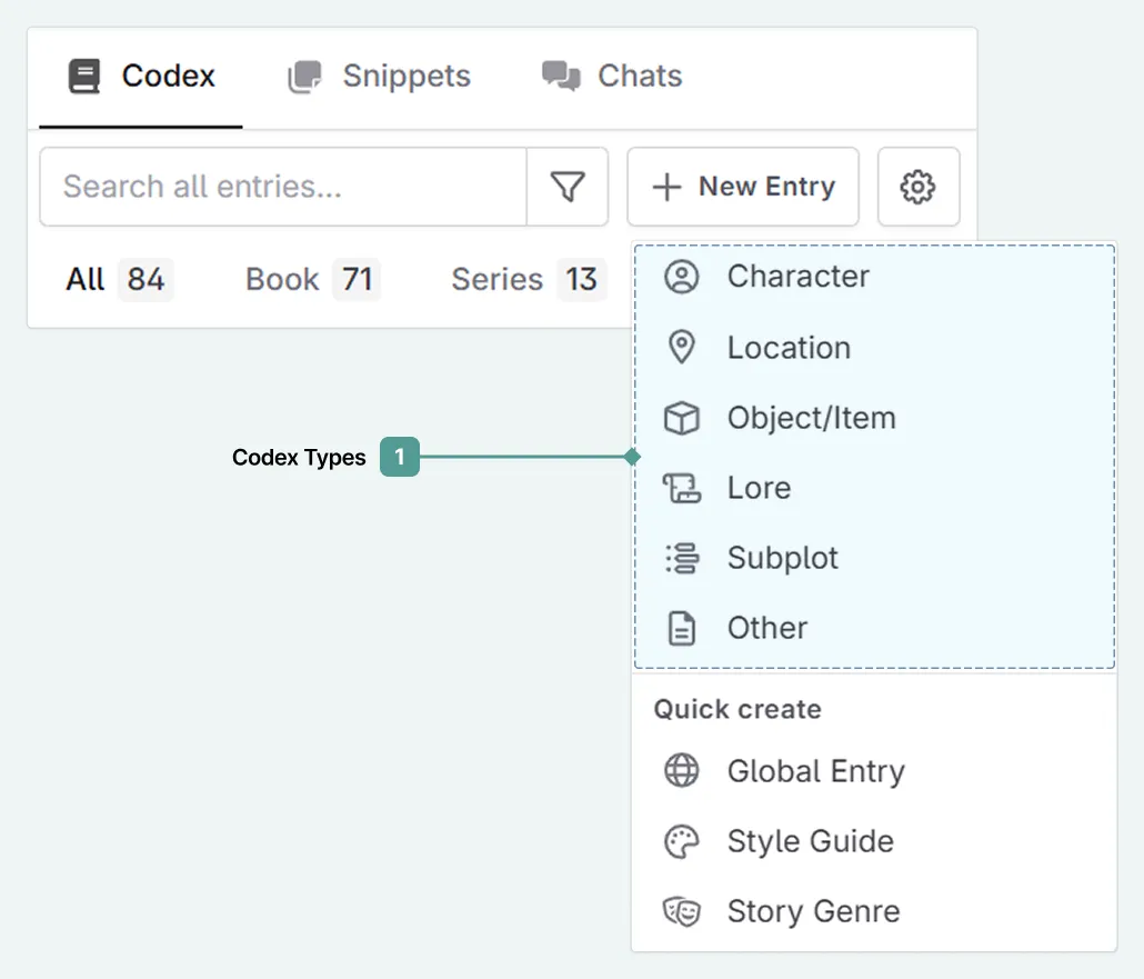 Codex entry types
